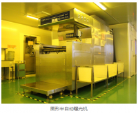 HDI电路板成PCB主要增长点之一