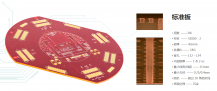 HDI电路板（盲埋孔线路板） PCB制板中的三个关键